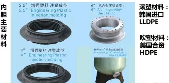 ����䓃�(ch��)�ރ�(n��i)đ����